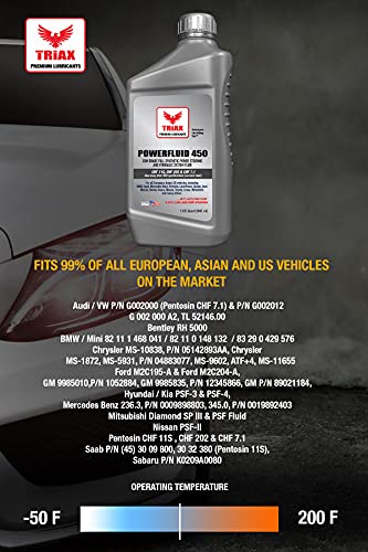 TRIAX Powerfluid 450 CHF - Fluido Completamente