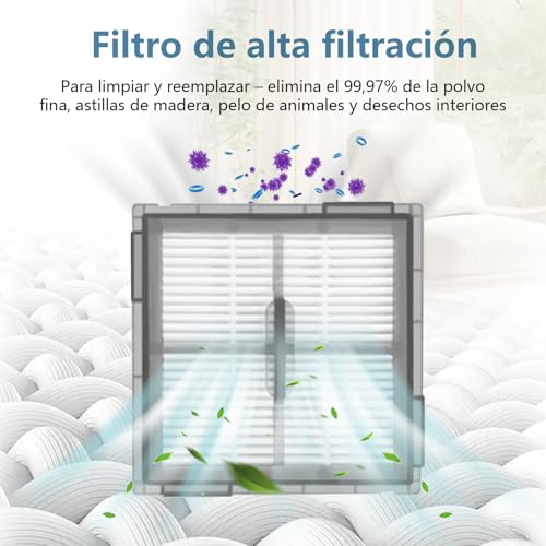Miniatura 5 de Homruich 28 Piezas Accesorios Para Roborock Q10 S5 Q10 S5 Robot Aspiradora, 2 Cepillos Principales, 6 Filtros Hepa, 6 Toallitas, 6 Bolsas De Polvo, 6 Cepillos Laterales, 2 Herramientas De Limpieza