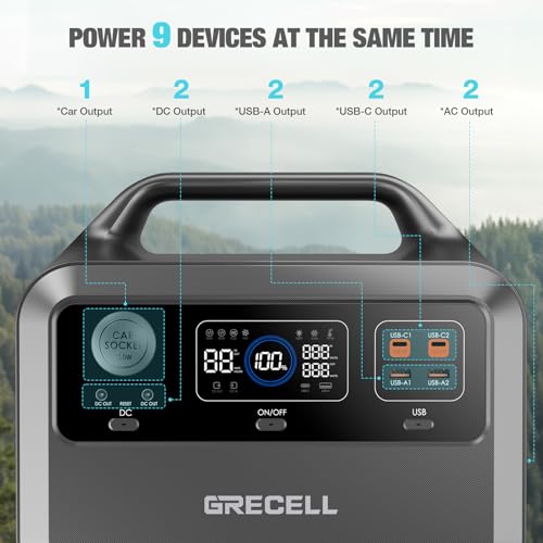 GRECELL Portable Power Station 600, 110V/600W Solar Generator(Surge 1200W), 460Wh Backup LiFePO4 Battery for Outdoor Home Emergency - Image 5