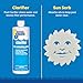 In The Swim Super Swimming Pool Chemical Value Kit – for Above Ground and In-Ground Pools – Treats Up to 35K Gallons