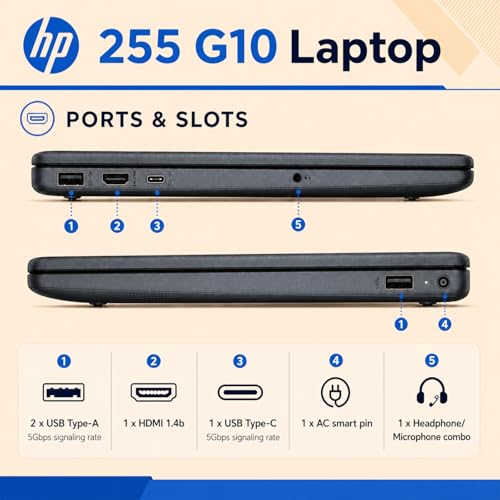 Image of HP 255 G10 Business Laptop • AMD Ryzen 7 7735U • 15.6 inch FHD IPS Display • Dedicated Copilot Key • 16GB DDR5 RAM • 512GB SSD • HDMI • Wi-Fi 6 • BT 5.4 • Fast Charging • Windows 11 Pro • WOWPC USB