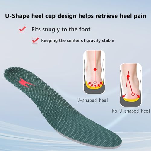 Image of Shoe Insoles, Comfort Thin Lightweight Shock Absorption and Cushion Shoe Insole, Best Insoles for Men and Women for Everyday Use (Green, M:(Men7-8 /Women8-9))