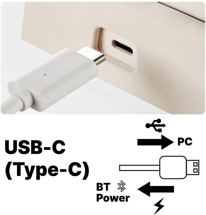 Close-up of DIP switches on the underside of the keyboard and a table explaining their functions.