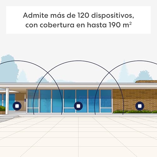Miniatura 5 de Router wifi de malla eero 7 de Amazon (último modelo): doble banda con Wi-Fi 7, compatible con velocidades de red de hasta 2,5 Gb/s y cobertura en hasta 190 m² (1 unidad)