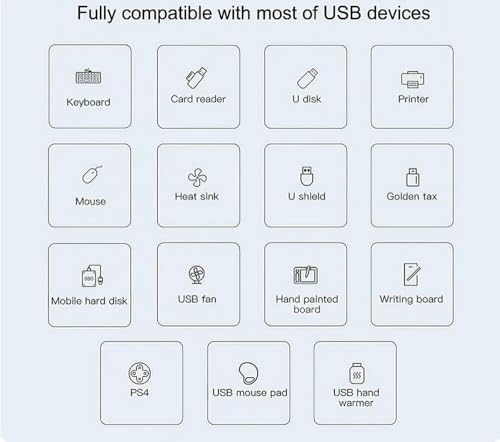 Sounce Store Sounce 4-Port USB 3.0 Hub - Image 8