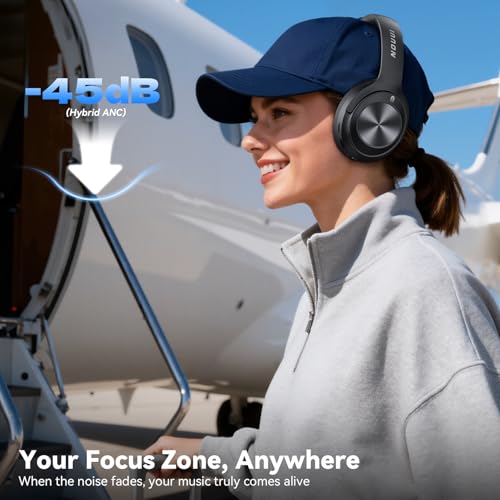Image of Hybrid Active Noise Cancelling Headphones, Bluetooth Headphones with Hi-Res Audio, 70H Playtime Over Ear Headphones with Fast Charge, ANC Wireless Headphones with Comfort Earcup for Travel /Office /Home