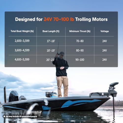 Image of LiTime 24V 100Ah Mini Bluetooth LiFePO4 Lithium Battery for Marine Boat Trolling Motors - Group 31+, 6000+ Deep Cycles, Low-temp Cutoff Protection