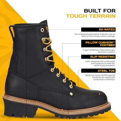 Carolina Men’s Elm 8″ Steel Toe Work Boot – Unlined Logger, Full-Grain Leather, Oil/Slip-Resistant, EH Safety3
