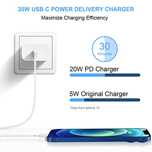 Iphone Fast Charger Block [2 Pack] 20W Usb C Wall Charger Pd Adapter Compatible With Iphone 14//14 Pro/14 Pro Max/14 Plus/13/12/11/Xs Max/Xr/X/Se, Ipad Pro/Mini, Galaxy, Google Pixel 5/4/3 And More #TOP4