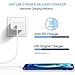 [2 Pack] iPhone 15 14 13 12 11 Charger Block, USB C Wall Charger 20W PD Power Adapter for iPhone 15/15Pro/15Pro Max/15Plus/14/13/12/11, iPad