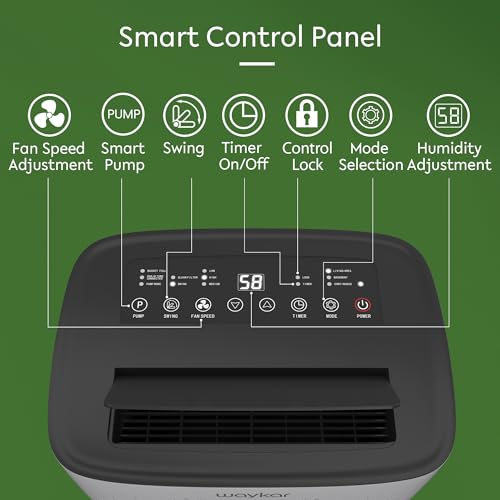Waykar Dehumidifier Tips