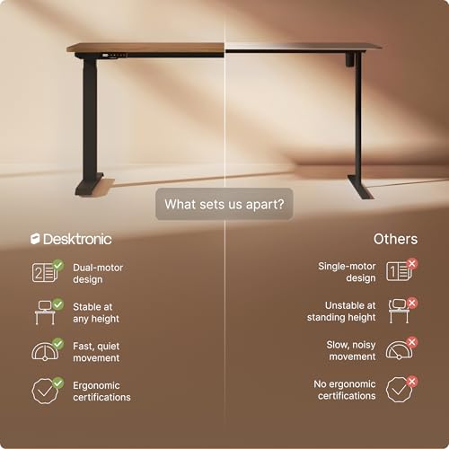 Electric standing desk adjustable