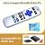 Universal Replacement Remote for Roku Smart TVs, Compatible with TCL/Hisense/Sharp/Philips/onn/Element Roku TV, Silver