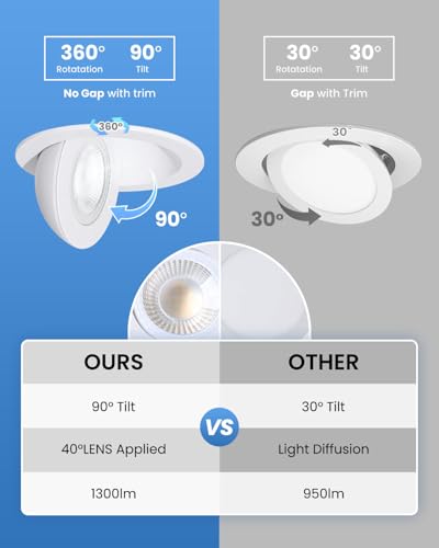 Image of POPANU 6-Inch Gimbal Recessed Light - 12W 90 Tilt & 360 Rotation, 5CCT (2700K-5000K), IC Rated LED Eyeball Recessed Lighting, for Sloped Ceilings, Soffit Light, Hallyway，Kitchens, White 6 Pack