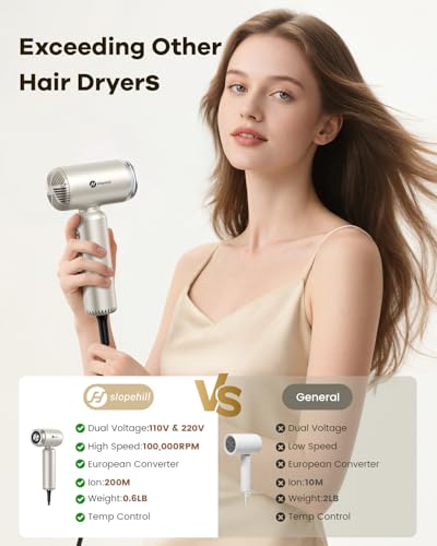 slopehill Travel Dual Voltage Hair Dryer with Diffuser, Ionic Blow Dryer for Women, High-Speed Fast Drying, Compact Lightweight Hair Blow Dryer,Portable Hairdryer European 110-120V/220-240V