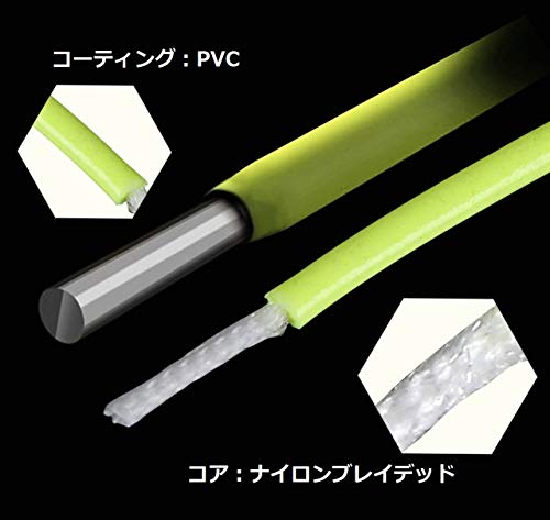 Anglerbasics フライライン WF-4F