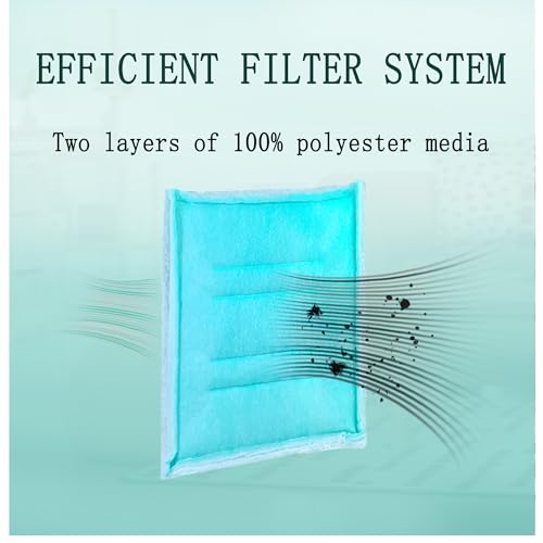 Image of AUC Paint Booth Tacky Intake Filter 20 inch x 48 inch (8 /case),Internal Wire Frame