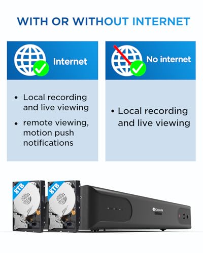 Image of 4COVR 64 Channel Security Camera System, Human Vehicle Detection, 48Pcs IK10 Vandal-Proof 8MP Commercial Dome PoE IP Camera IP67 with Mic, 8MP NVR 16TB HDD, 24 /7 Business Surveillance, LY54AX8M6448