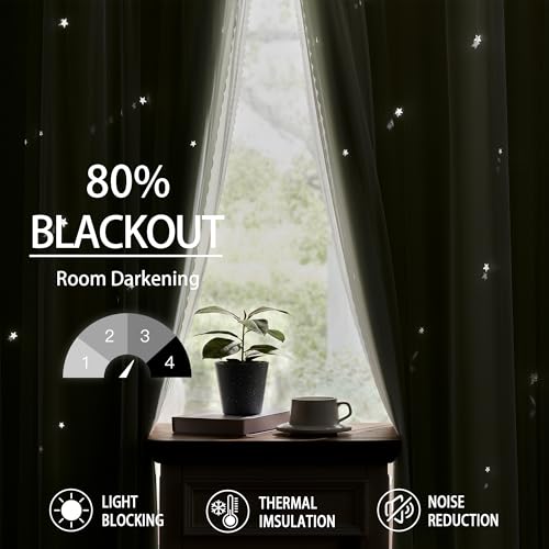 Image of XiDi Green Curtains for Bedroom, Girls Room Blackout Curtains, Kids Room Darkening Curtains, Light Green Decor, 1 Panel Sage Green /34 /63 /1