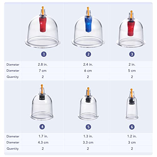 Vonoya 12Pc Cupping Therapy Set, Pump And B2-B7 Suction Cups, Chinese Massage Tool Kit For Tcm Acupoint Therapy Lymphatic Drainage Neck And Back Pain Relief Black #TOP4