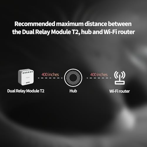 Aqara Dual Relais Modul T2, Rolladensteuerung Lichtschalter, Erfordert Aqara Zigbee 3.0 HUB, Trockenen Knoten Modus für Garagentore Heizkessel, Unterstützt Homekit,Google, Alexa, Matter over Bridge