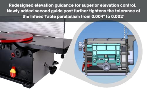 40180HI 8-Inch Spiral Cutterhead Benchtop Jointer with Cast Iron Tables, 16 Tungsten Carbide Inserts, Extra Long 24" Fence and Additional Fence Brackets