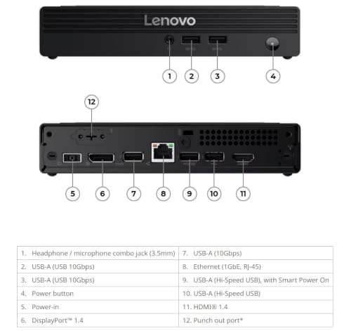 Image of Lenovo Mini Business Desktop Computer, 4-core Intel N100 CPU, Win 11 Pro