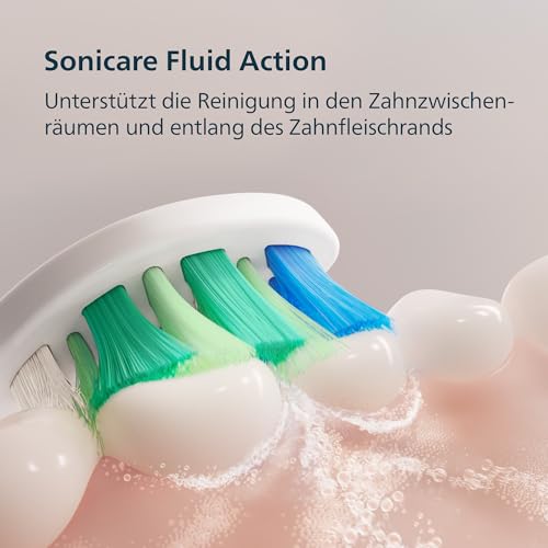 Philips Sonicare Series 2100 Elektrische Zahnbürste – Schallzahnbürste mit zwei Intensitätsstufen, EasyStart-Funktion, SmarTimer, 14 Tage Akkulaufzeit, Weiß, Modell HX4021/01, [Neu] 2