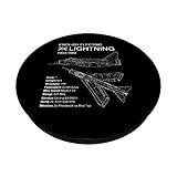 Zoom IMG-1 raf english electric lightning popsockets Zoom IMG-1 raf english electric lightning popsockets