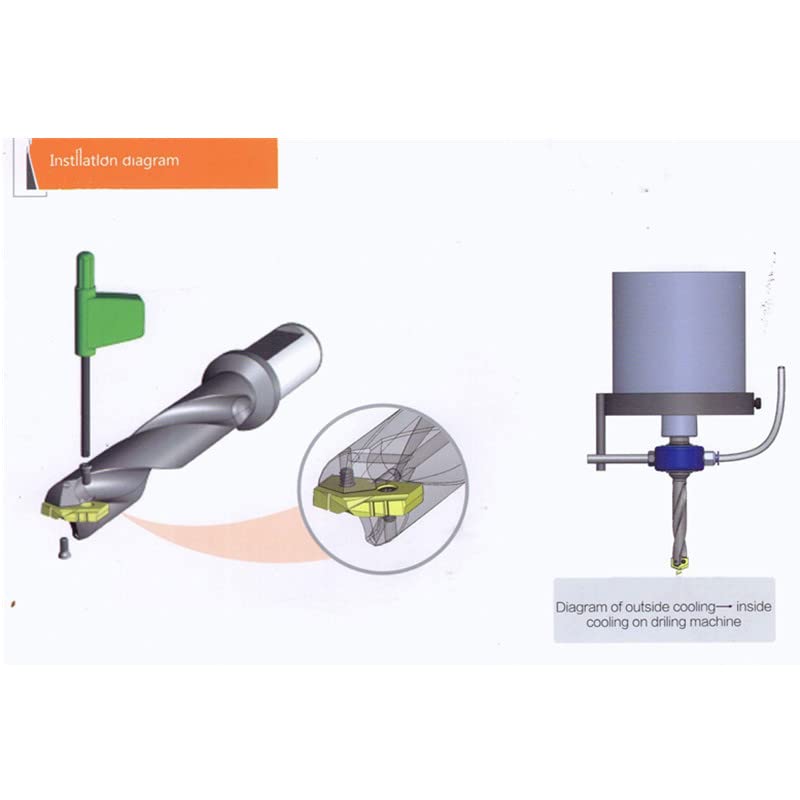 wiertło Wiertło łopatkowe z chwytem prostym do serii metalowej YZ 00 05 10 15 20 25 30 40 50 60 70 Uchwyt wiertarski łopatkowy wewnętrzny chłodziwo zestawy wierteł (Size : SD-10-H-67-XP25)
