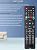 (Pack of 2) Universal TV Remote Control Replacement for TCL, Samsung, Insignia, LG, Hisense, Sony, Philips, Vizio, Sharp, Panasonic, Sanyo and Other Brands LCD LED 3D HDTV Smart TV Remote