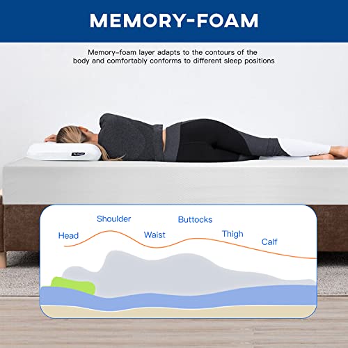 image for FDW Twin Mattress 12 inch Gel Memory Foam Mattress Medium Firm Mattres