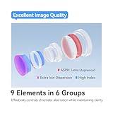 TTArtisan Autofocus 40mm F2.0 Metal Bodied Lens Compatible with L Mount (Full Frame) - Black - Image 11