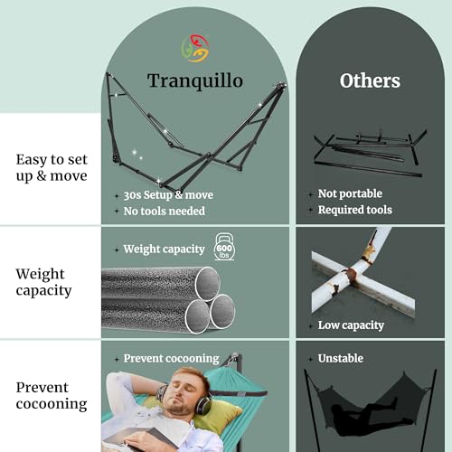 Image of Tranquillo Universal Double Hammock with Stand Included for 2 Persons /Foldable Hammock Stand 600 lbs Capacity Portable Case - Inhouse, Outdoor, Camping, Sky