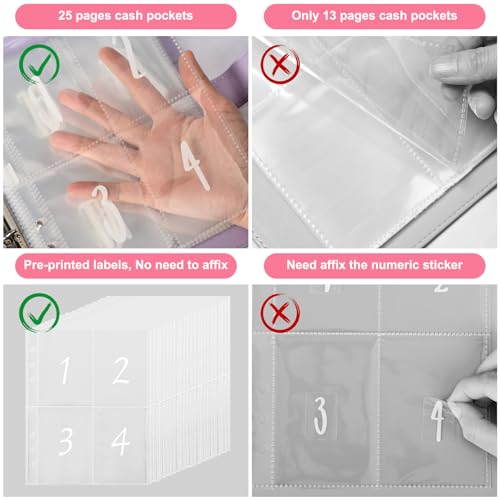 25 folhas, 100 envelopes, desafio de economia de dinheiro, inserções de fichário de anel A5 para sub