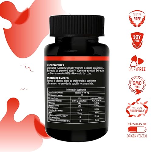 Vitamínicos, Imagen adicional