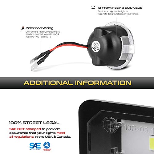 Lámpara LED para Espejo Ford F150 y Otros, Juego 2 Piezas miniatura 5