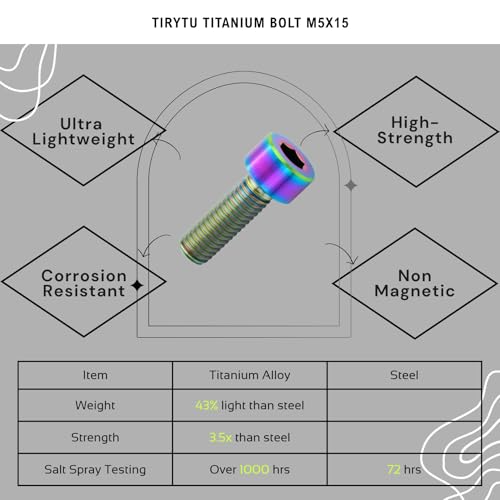 Image of Titanium Bolts M5x15, Colorful, 6PC