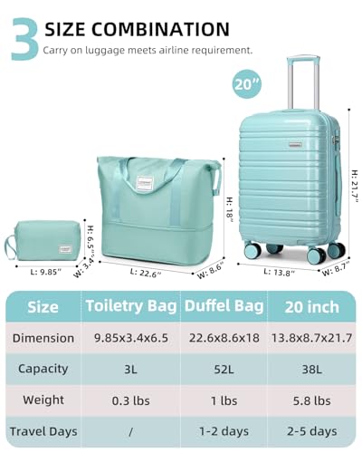 Image of LARVENDER Carry on Luggage 22x14x9 Airline Approved, 20 Inch Hardside Suitcase with Wheels TSA Lock, PC+ABS Lightweight Travel Luggage Sets for Women, Glossy Sky Blue, 3 Piece Set