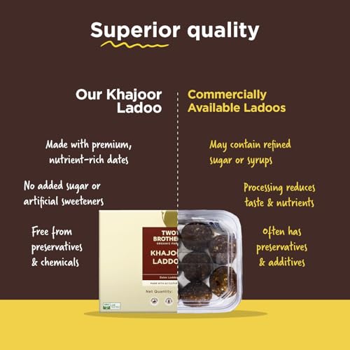 Image of Two Brothers Organic Farms Khajoor Laddoos: Handcrafted with Dates, Dry Fruits, Seeds & A2 Ghee, Sugar-Free, Perfect for Festive Gifting (175g)