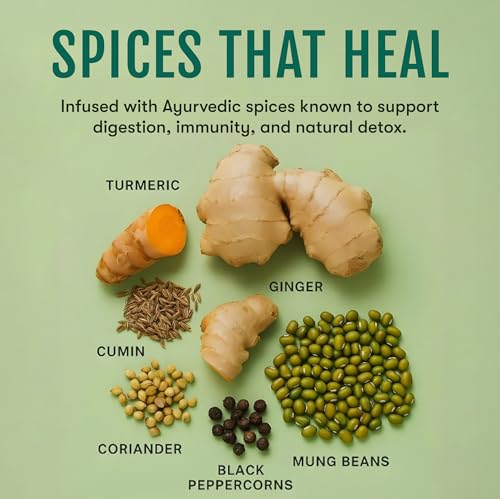 Ginger, Lemon & Turmeric