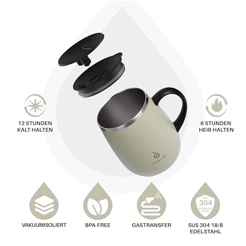 Ideus Kaffeebecher 470 ml (16 oz), doppelwandige vakuumisolierte Kaffee- und Teetasse aus Edelstahl mit rutschfestem Griff und… – Ansicht 2