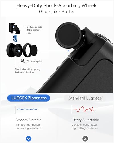 LUGGEX HUP Pro Front Opening Suitcase