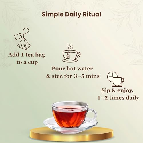 Image of Namhya Cholesterol Care Tea | Herbal Tea for Cholesterol Control, Heart Health & Circulation Support | Ayurvedic Blend for Fat Metabolism, Detox & Triglyceride Balance | 25 Tea Bags 100g