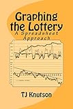 Graphing the Lottery: A Spreadsheet Approach