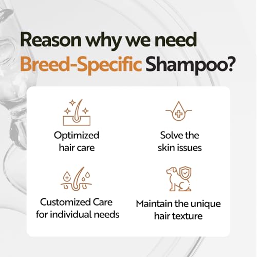 HYPONIC Shampoo for Poodle - Hypoallergenes, rassespezifisches Shampoo für Pudel für weiches Volumen, EIN mit Feuchtigkeit versorgtes Fell und lebendige Farbe (500ml)