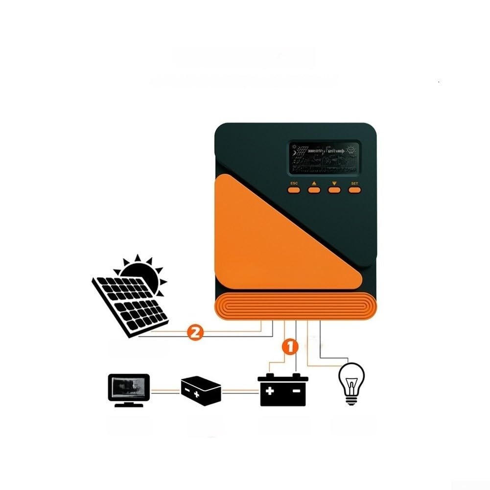 MPPT Laderegler 12V/24V Solar mit LCD Display & Dual USB für Wohnmobil Camper Off-Grid System 30A(40A)