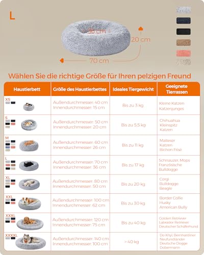 Feandrea Hundebett flauschig, Katzenbett, Donut Kissen, waschbar, Polsterung in der Mitte herausnehmbar, Langer Plüsch, 70 cm Durchmesser, Ombré-Grau PGW039G01