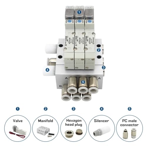 Electrovanne SY3140 pour résoudre les pertes de pression sur bloc de distribution 5 stations