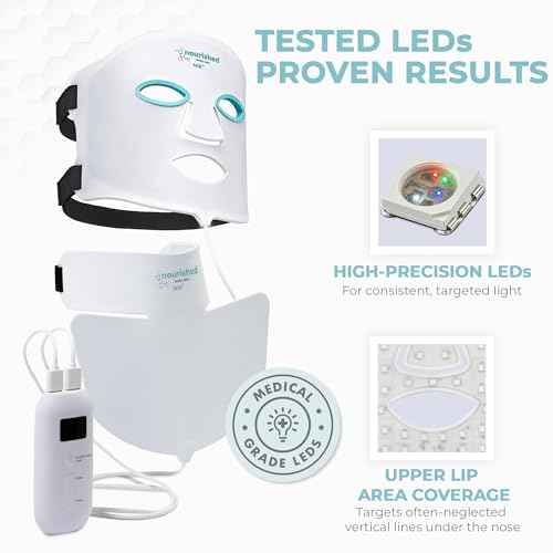 Nourished Bodynskin 7 Colors LED Face and Neck Mask with Near-Infrared - Blue, Red Light Therapy for Face - 912 LEDs - Skincare Tool for Anti-Aging